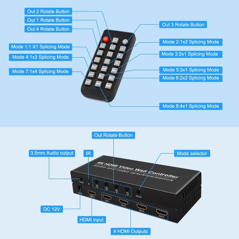 HDSUNWSTD Video Wall Controller HDMI 1X4,Splicing Professional Processor with 4 HDMI+3.5mm Audio Output 180 Degree Rotate TV Wall Display 8 Splicing Modes 1x1, 1x2, 1x3, 1x4, 2x1, 3x1,4x1, 2x2 - Image 5